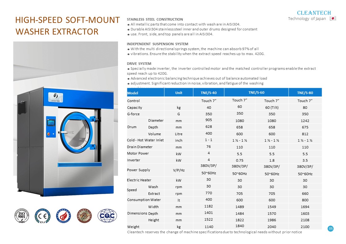 Catalogue Cleantech máy giặt 60kg