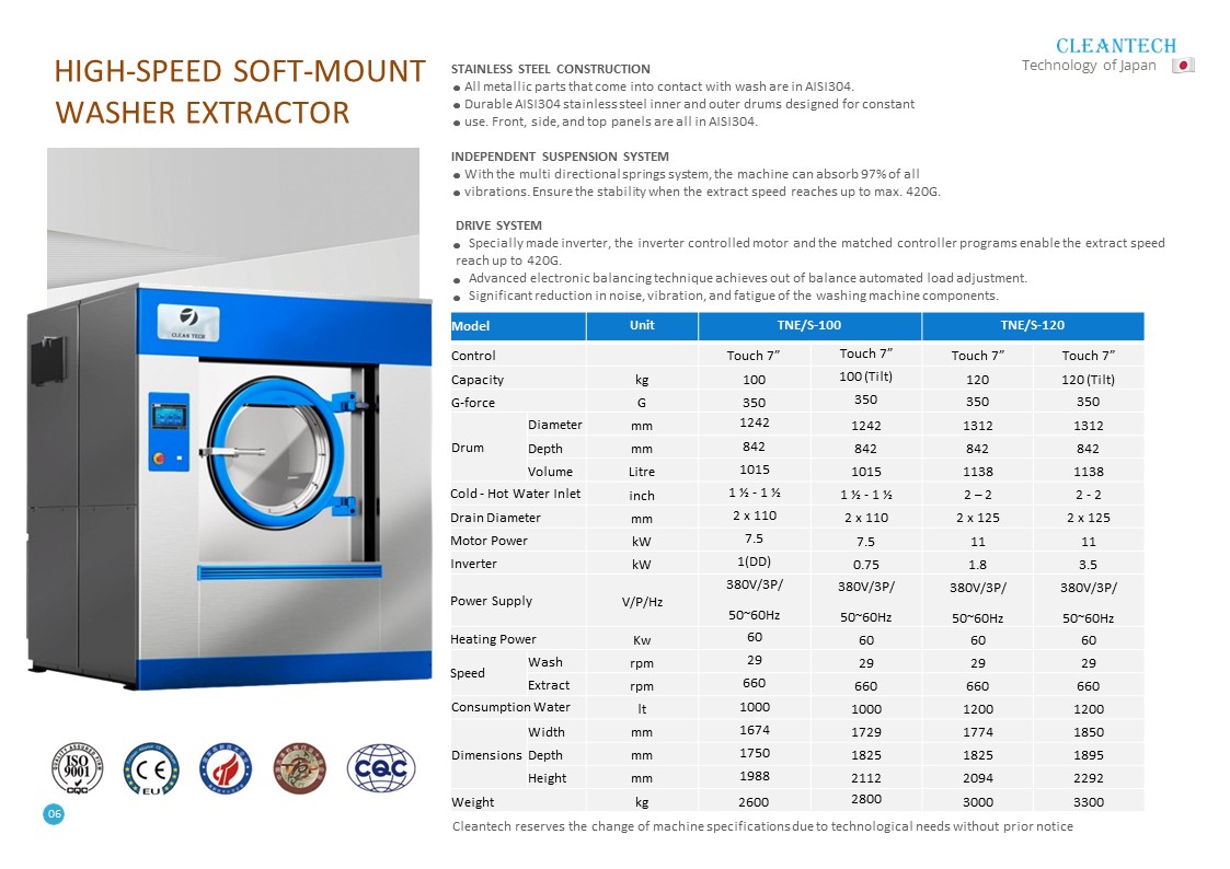 Máy giặt vắt công nghiệp 100kg